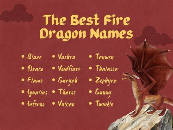 100+ Dragon Names That Are Hot As Fire Thought Catalog