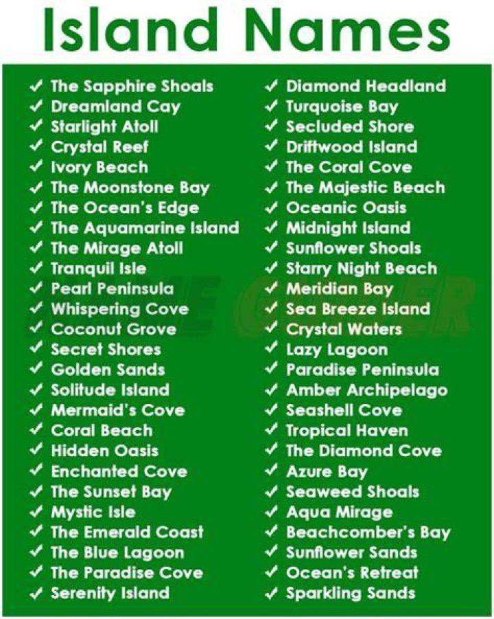 650+ Island Names (2023) Name Guider