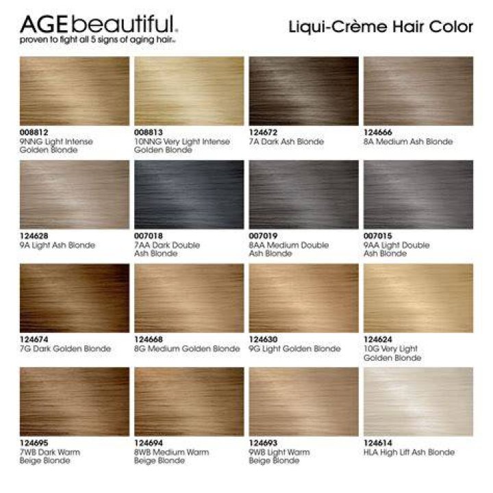 AGEbeautiful Permanent Liqui Creme Color- 8RC Strawberry Blonde