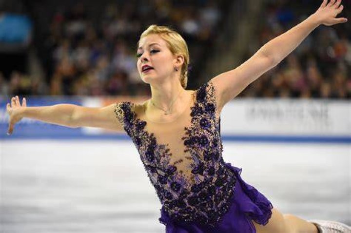 American Figure Skater Gracie Gold