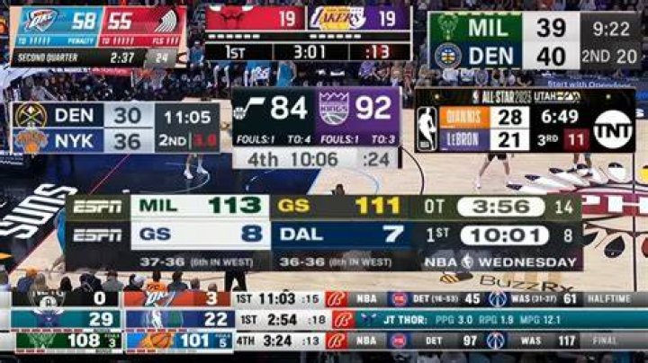 basketball-score-NBA-athlete