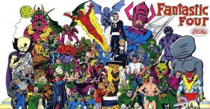 Best Fantastic Four Villains - Impossible Man