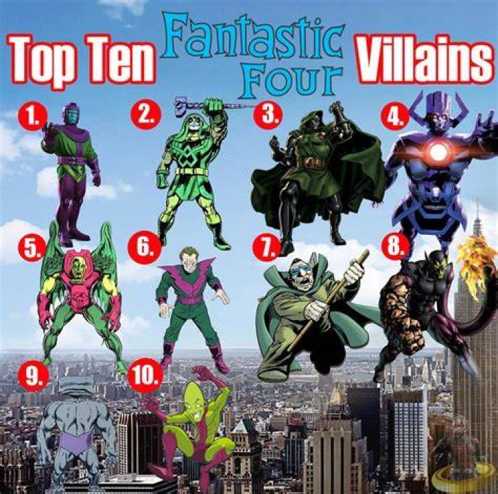 Best Fantastic Four Villains - Puppet Master