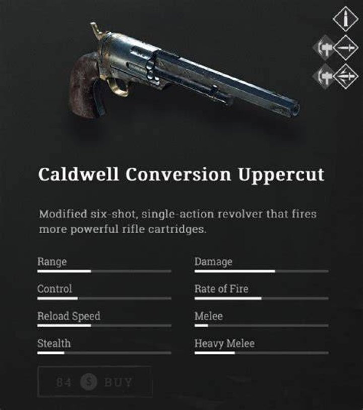 caldwell hunt showdown slug combination