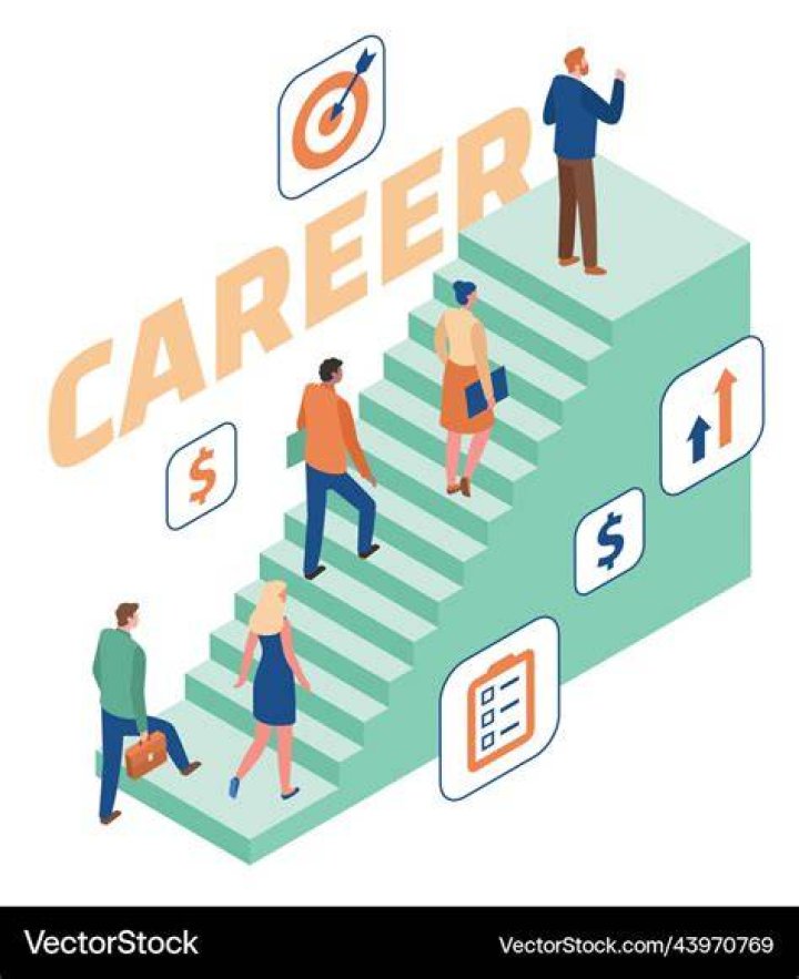 Career