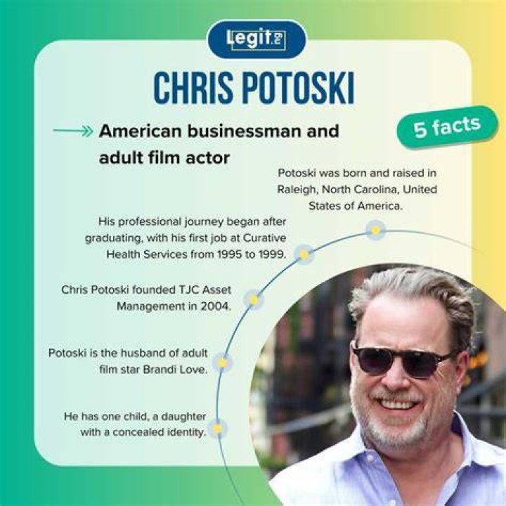 Chris Potoski&rsquo;s biography what is known about Brandi Love&rsquo;s husband