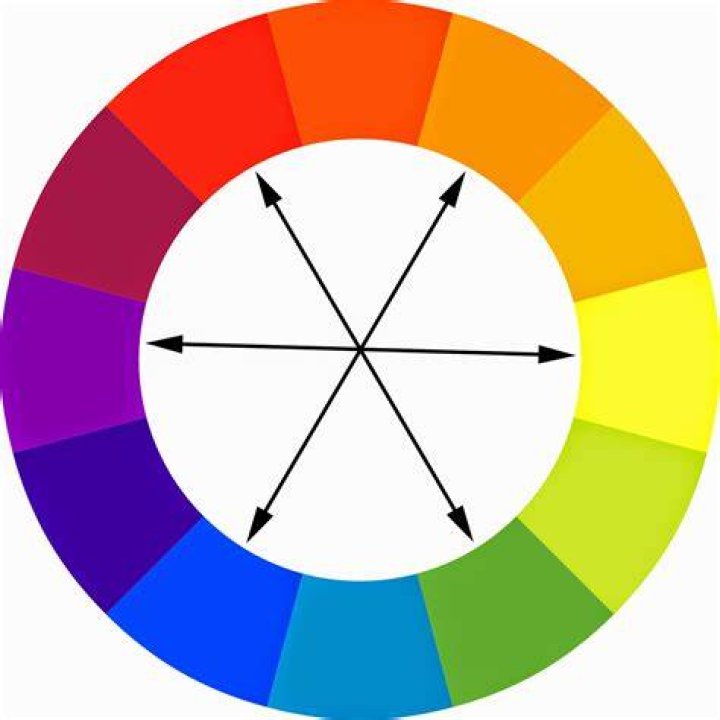 Contrasting Colors