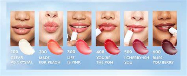 Covergirl Clean Fresh Tinted Lip Balm - I Cherry-Ish You