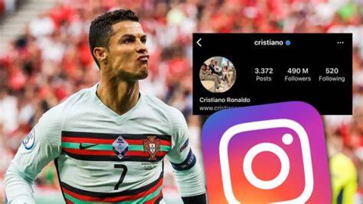 Cristiano Ronaldo (Source: Instagram)