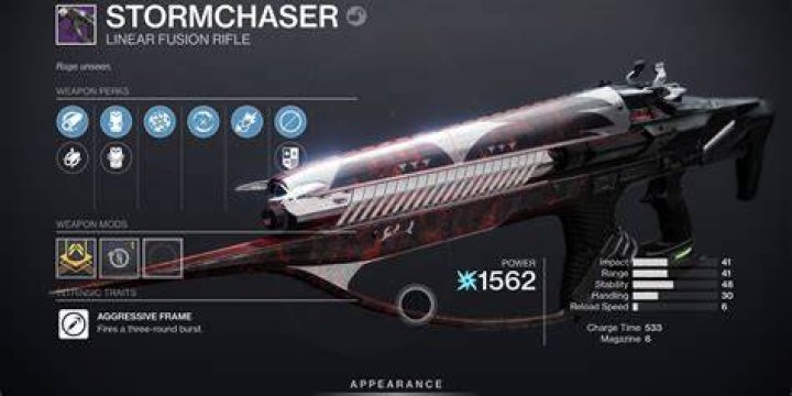 Destiny 2: The Best Stormchaser Rolls