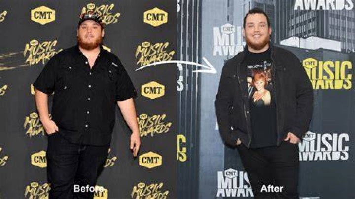 Did Luke Combs have a brother? Let's uncover the mystery. Sarkari