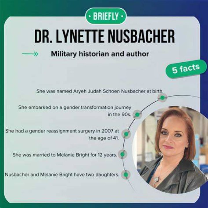 Dr. Nusbacher Bio Gender, Spouse and Son