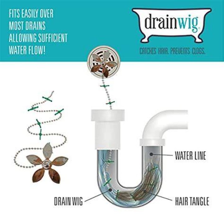 Drainwig