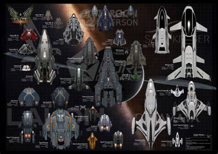 elite dangerous ship
