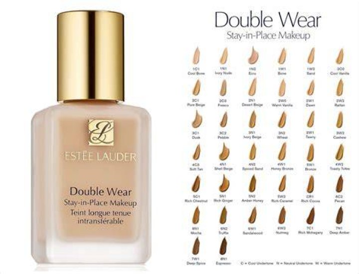 Estee Lauder Double Wear Stay-in-Place Lip Pencil - Clear