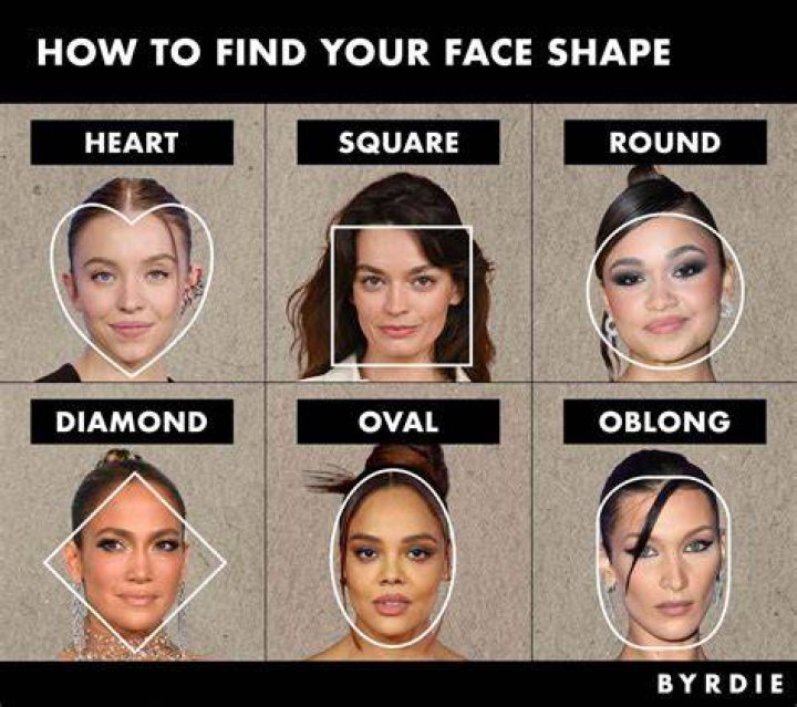 Face the face is one of the best featuring Two-Face