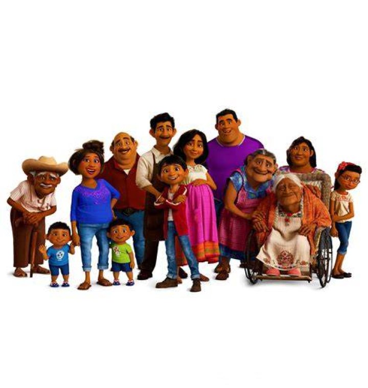 Family Of Coco