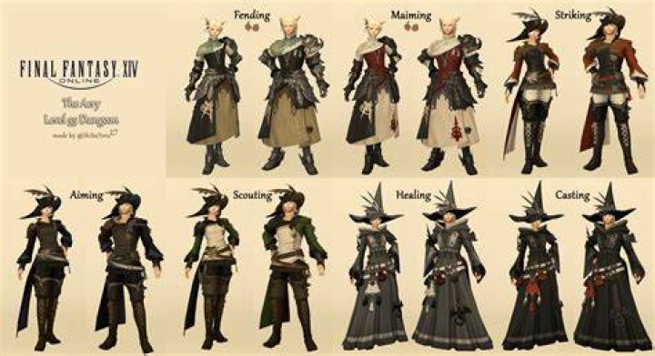 FFXIV A-2 Gear