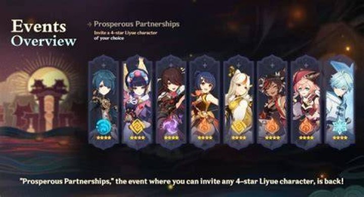 Genshin Impact Activate Prosperous Partnerships