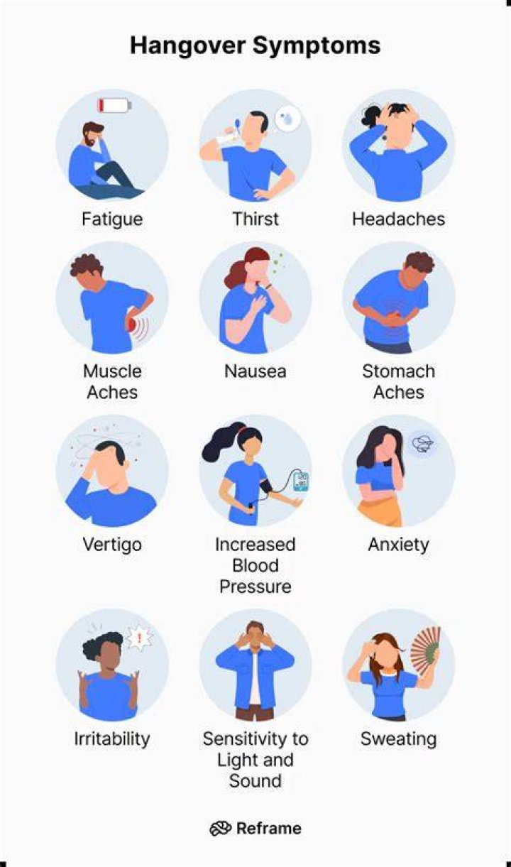 Hangover symptoms can be caused by a more sinister illness