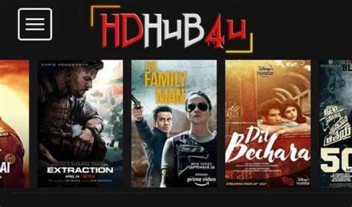 Hdhub4u Download Illegally released Bollywood, Hollywood Movies from