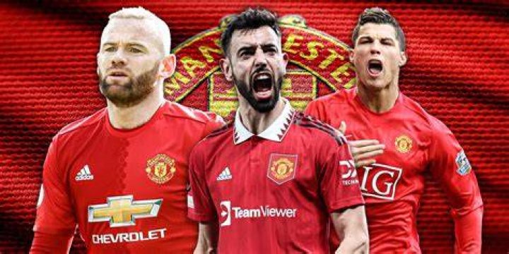 How Man Utd's wage table will look if Marcus Rashford and David de Gea sign new deals
