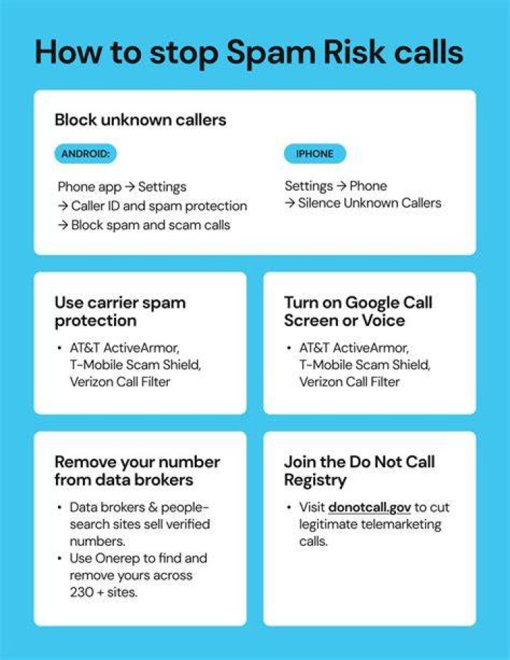How to Prevent Spam Calls on Android? Tips Shared GadgetAny