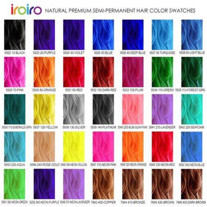 iroiro PREMIUM NATURAL Semi-permanent Hair Color - Neon Pink