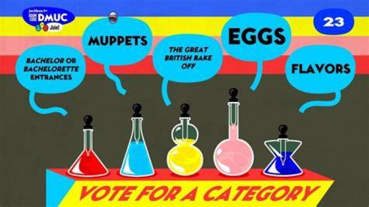 Jackbox 6 Role Models