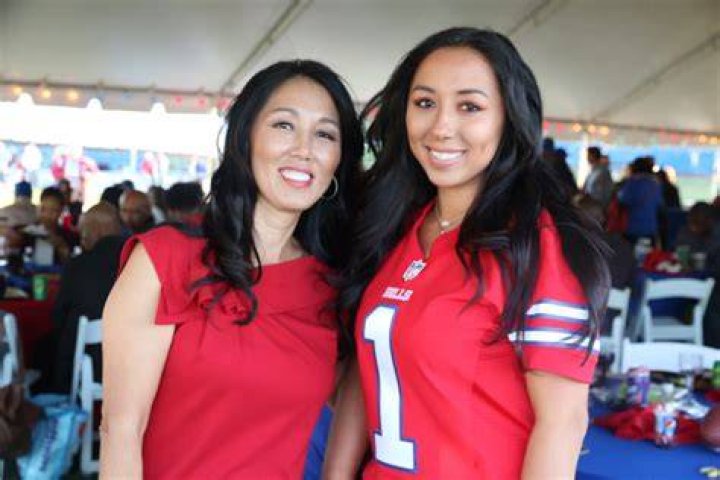 Jessica Pegula Siblings Meet Kelly, Matthew, Michael And Laura TRAN