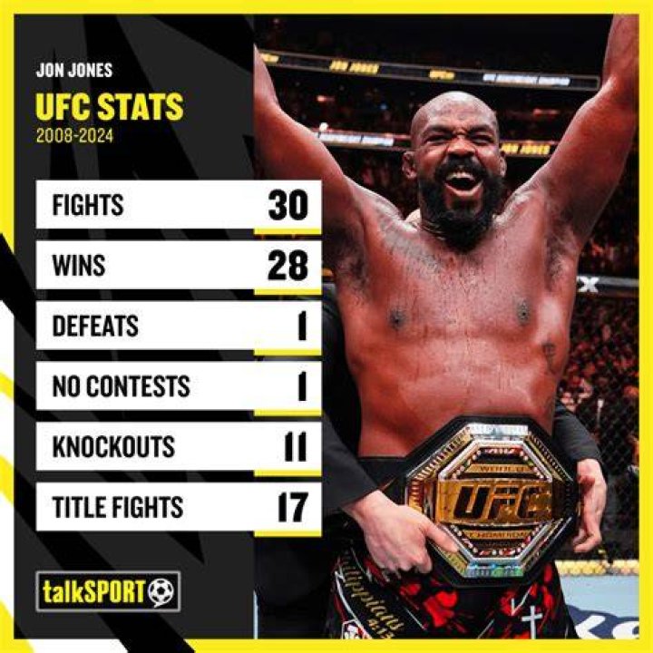 Jones is widely regarded as the best ever to fight in the Octagon