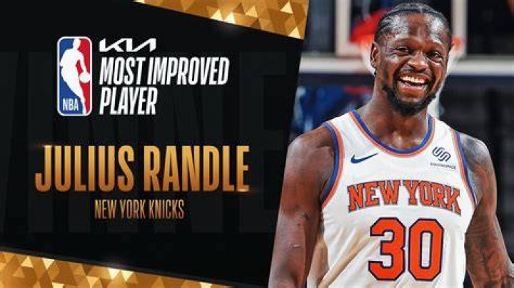 Julius Named NBA's Most Improved Player