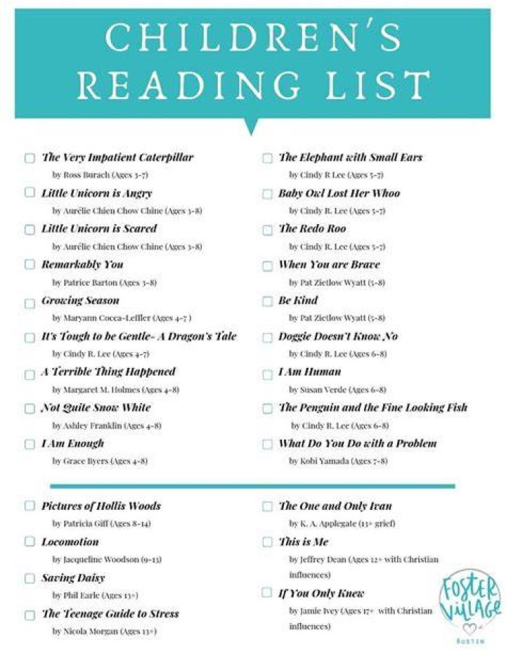 List of children of the presidents of the United States VEEP Wiki