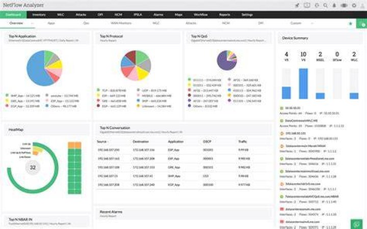 manage-netflow