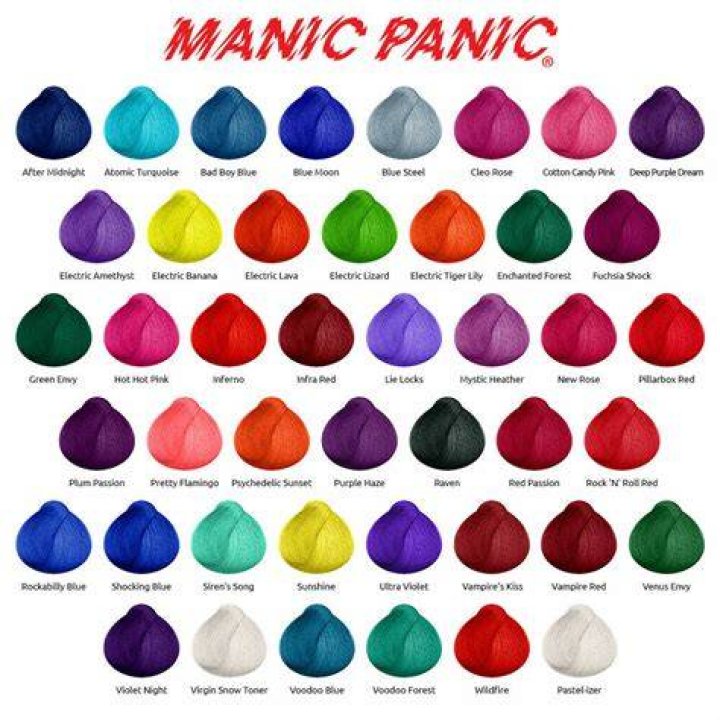 MANIC PANIC Semi-permanent Hair Color - Hot Hot Pink