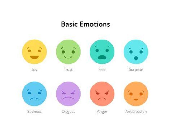 Many emotions yield many different types of creative output&hellip; Free