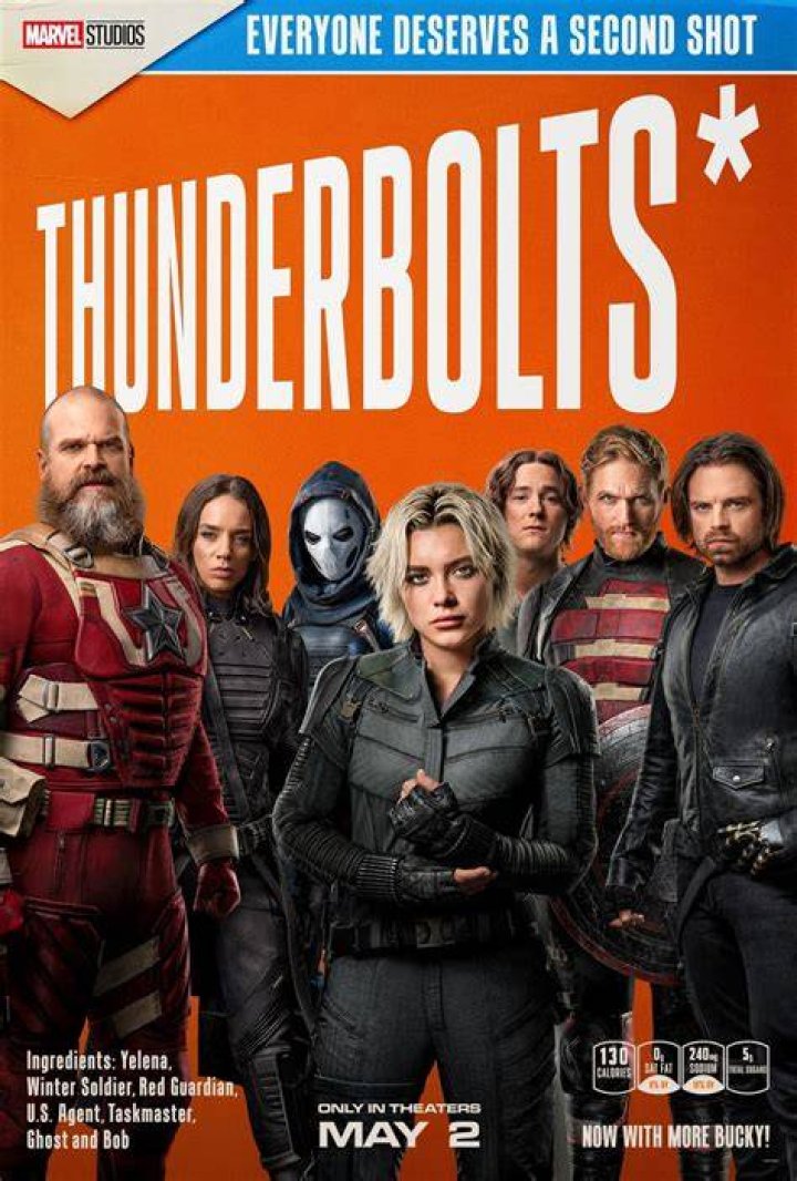 marvel-thunderbolts-cast.png