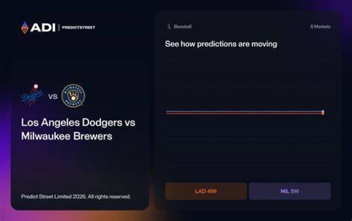 Milwaukee Brewers