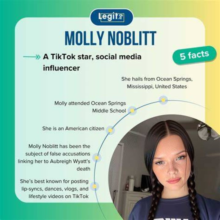 Molly Noblit's Jail Sentence A Comprehensive Overview