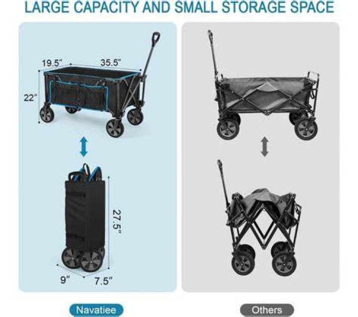 Navatiee Collapsible Folding Wagon