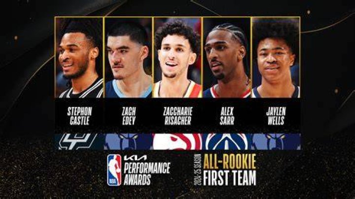 NBA All Rookie second team