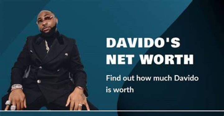 Net Worth Of Davido 2024 An InDepth Look At The Nigerian Music Star's