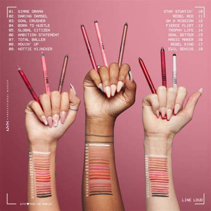 NYX PROFESSIONAL MAKEUP LINE LOUD LIP PENCIL