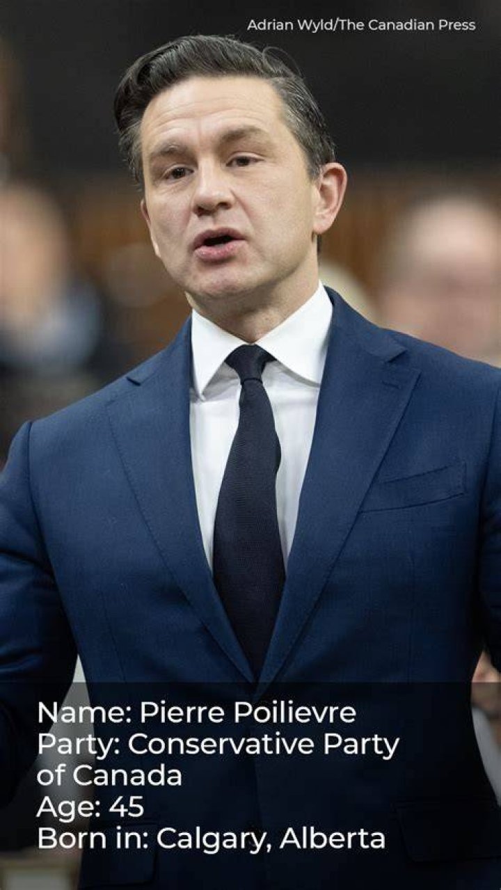 Pierre Poilievre Age, Birthday, Bio, Facts & More Famous Birthdays