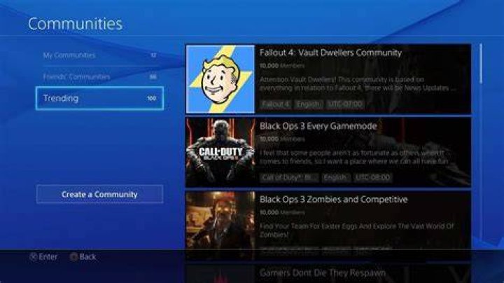 PlayStation communities