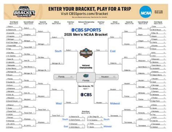 printable ncaa bracket Stable Ronaldo&rsquo;s biography age, height, real