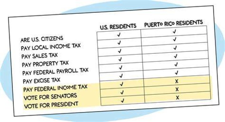  Residents pay $375 for a room in a trailer and communal toilet facilities