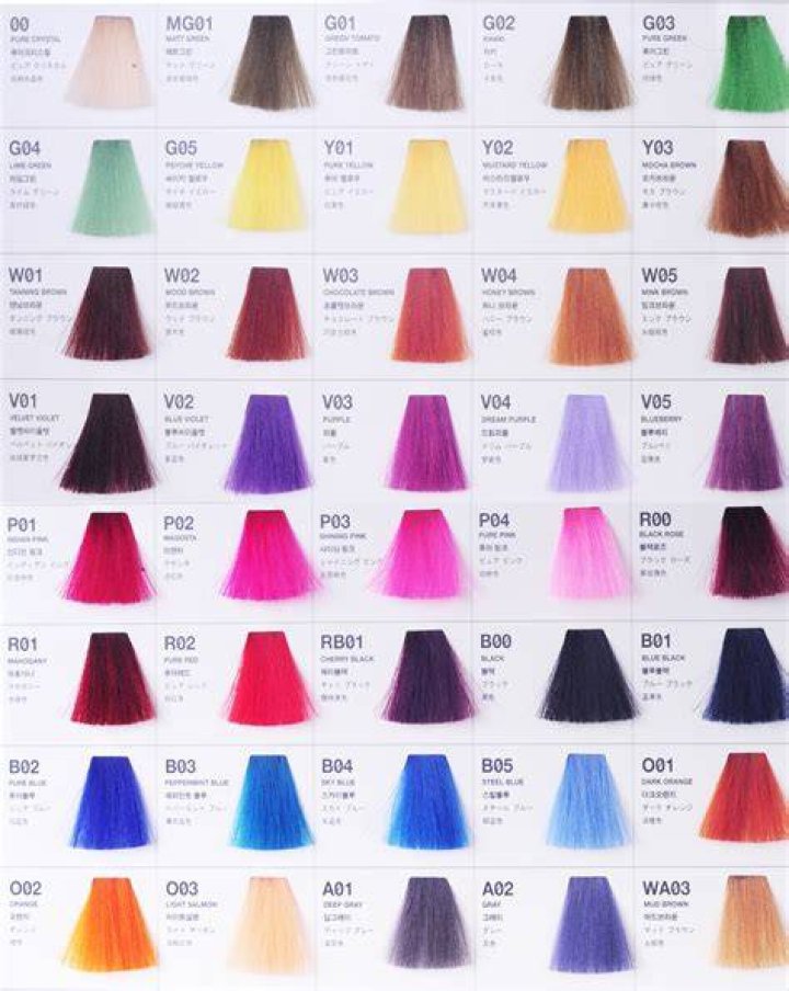 Sarangsae Anthocyanin Second Edition Hair Manicure - Gray Pink