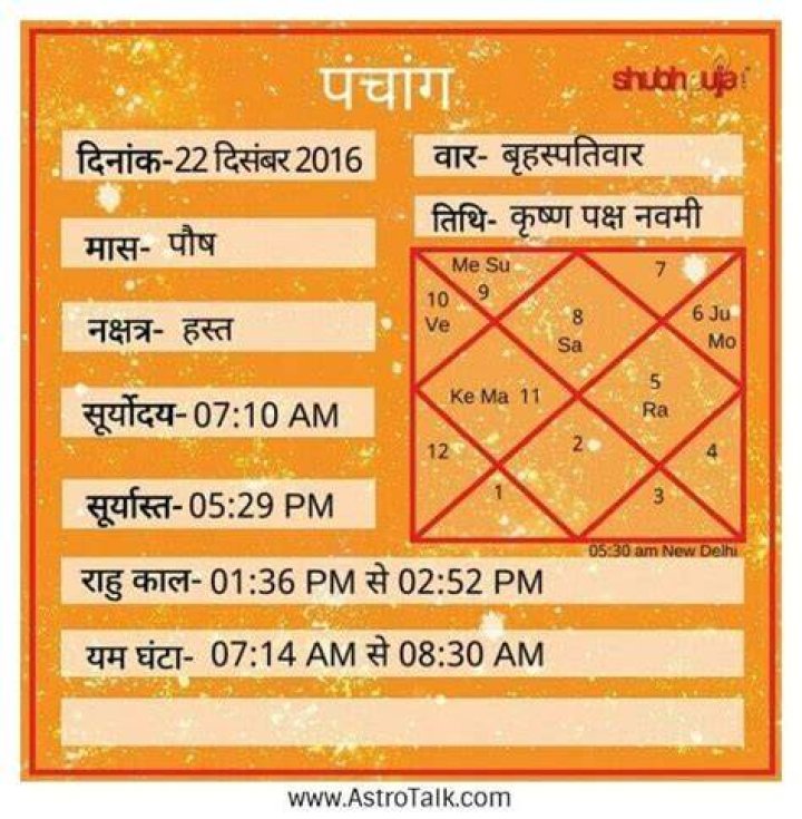 Saturn Retrograde 2024 Drik Panchang Aila Lorena
