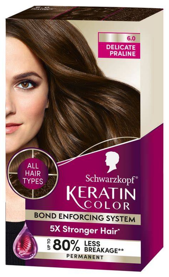Schwarzkopf Keratin Color